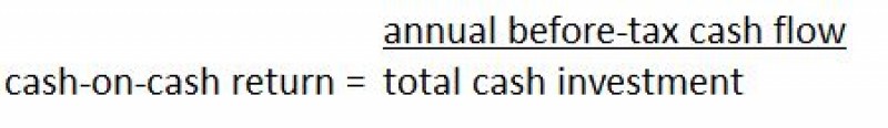 Cash-on-Cash Return